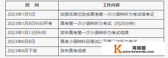 晨安北京1227：大风蓝警中；明年高考小语种听力测验时间公布