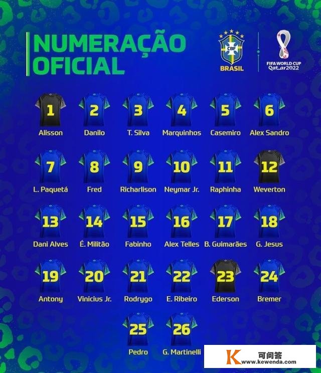 巴西世界杯号码：内马尔10号，维尼修斯20、理查利森9、热苏斯18