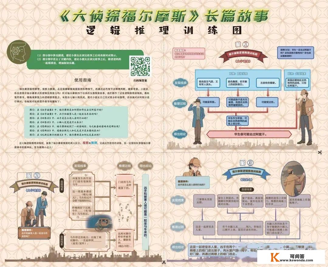 那套书被称为“侦探小说的天花板”，5天销售近10万册！