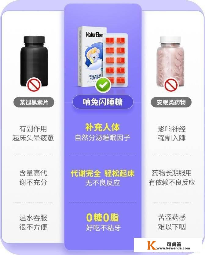 睡不着因为那3点没做好！试一试一觉睡到大天亮，褪黑素实的很关键