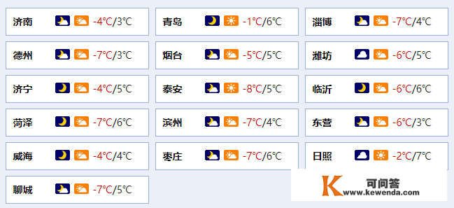 齐鲁早报|2023职业资格测验时间表来了；春晚主持人阵容公布