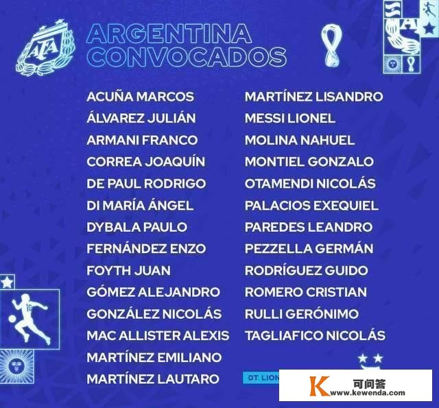 比2014年强？阿根廷世界杯26人大名单引发热议，冠军得票率60%