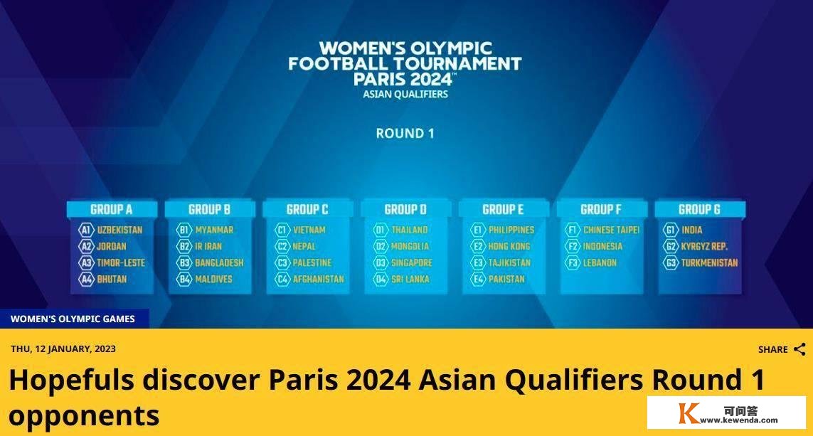 巴黎奥运会女足亚洲区预选赛赛程出炉 中国队10月底出战