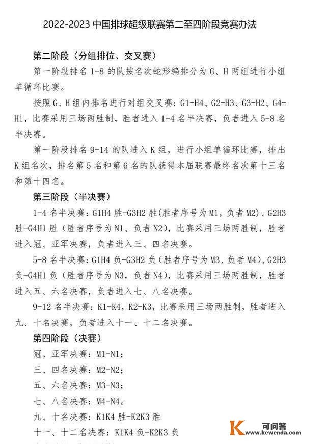 排协又改裁减赛赛程了！主客场系统再次朝不保夕！赛程太紧：16天12场角逐