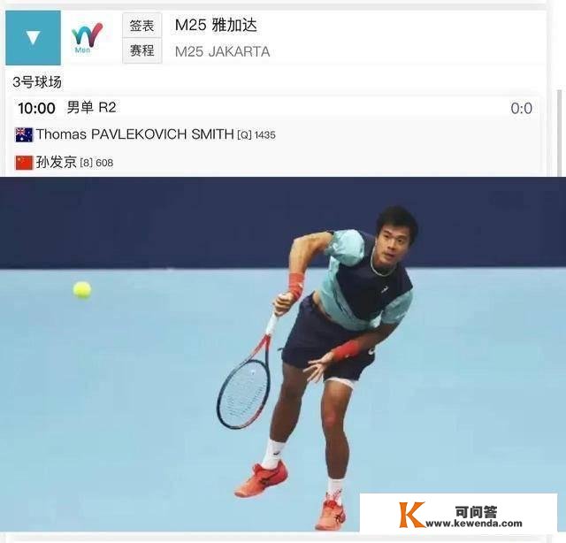 网球：中国军团今日赛程一览，多人出战初级别赛事挣积分