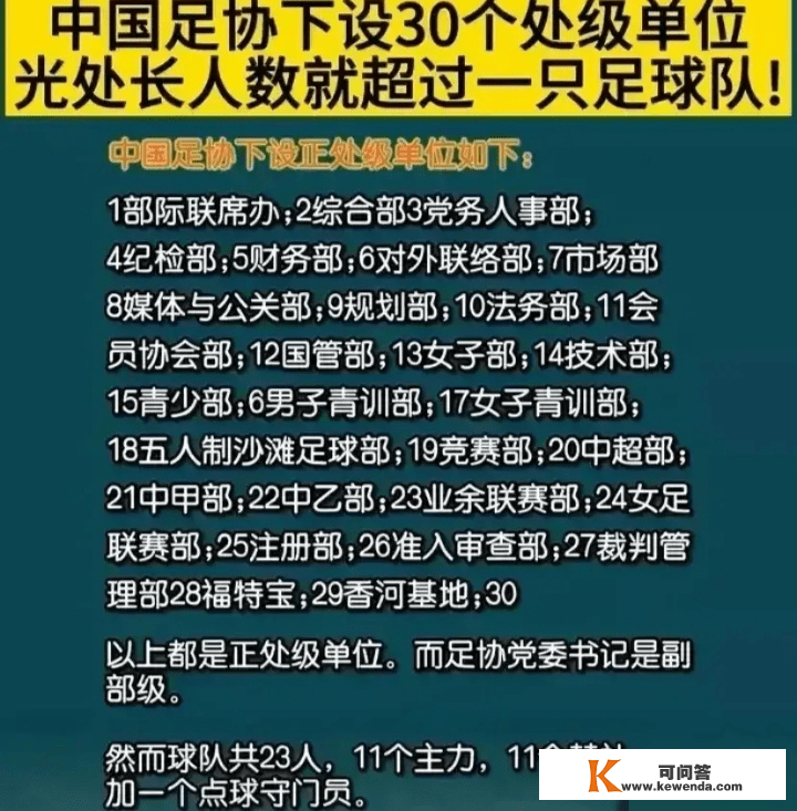 好动静！国足将备战，会有1400多报酬足协办事，2026世界杯有戏了