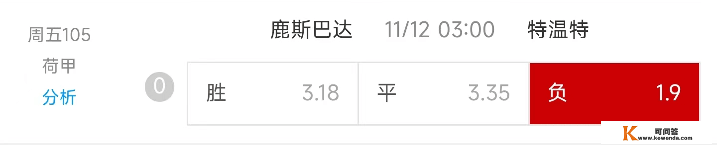 【今日赛事阐发】【足球赛事预测】鹿特丹斯巴达 VS 特温特！！！