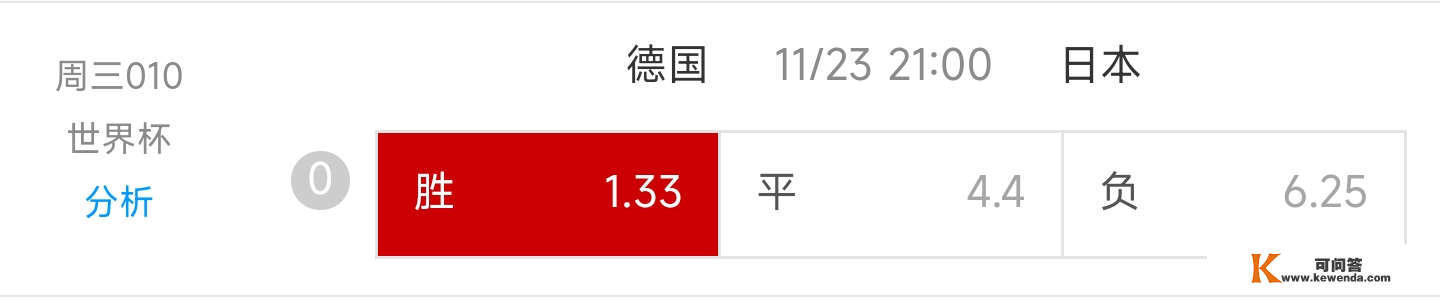 【今日赛事阐发】【世界杯】【赛事保举】德国 VS 日本 ！！！