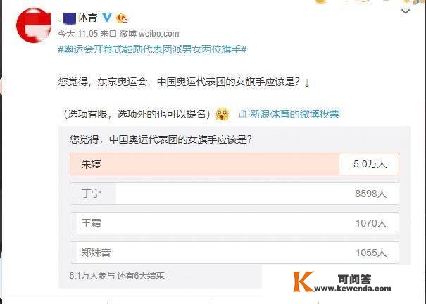奥运女旗头墨婷撑持率超八成！三大原因使她不适宜，引发网友热议