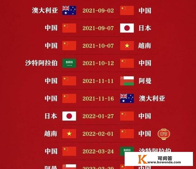 国足抽到了好签！你想晓得的12强赛情况，都在那里，赶紧保藏起来