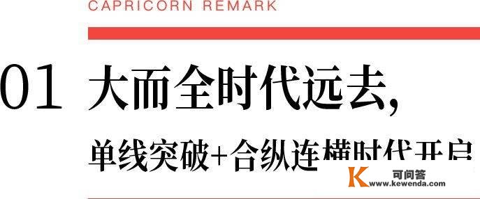 2022视频赛道更大赢家，后世界杯时代咪咕能维持热度吗？