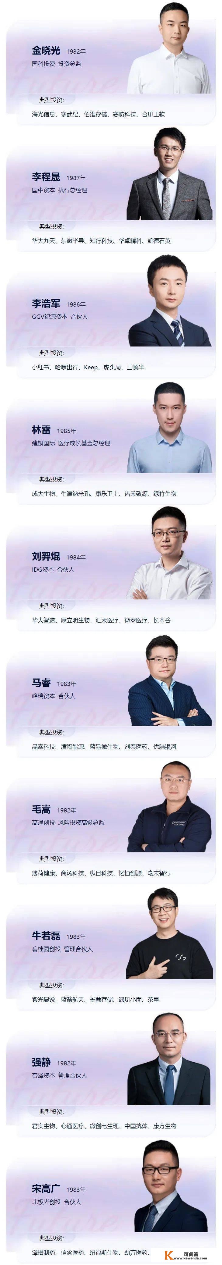 2022「F40中国青年投资人」揭晓