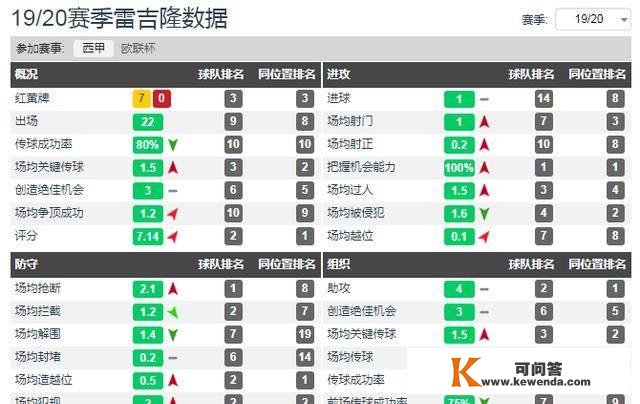 皇马再现“克罗斯式”交易，拜仁因为薪水再失一核心？