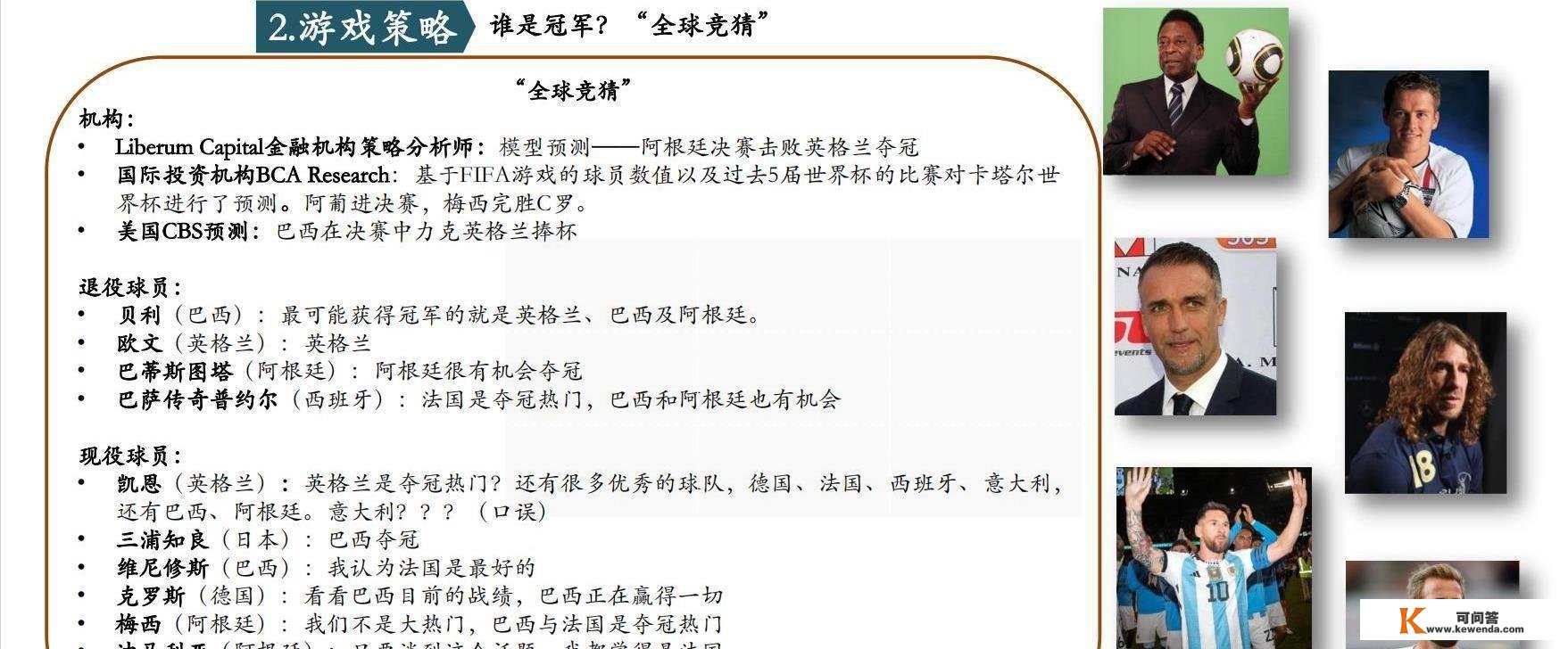 2022年卡塔尔世界杯最全看点与解析，相信必然有你感兴趣的