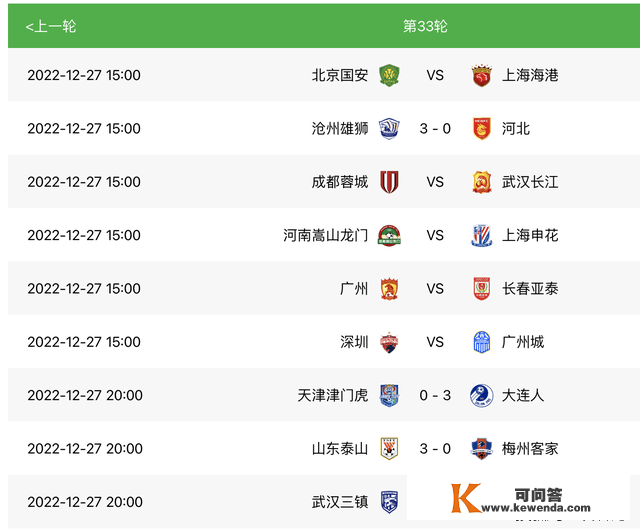 中超最新积分榜排名：山东泰山3-0梅州客家，积75分登顶榜首