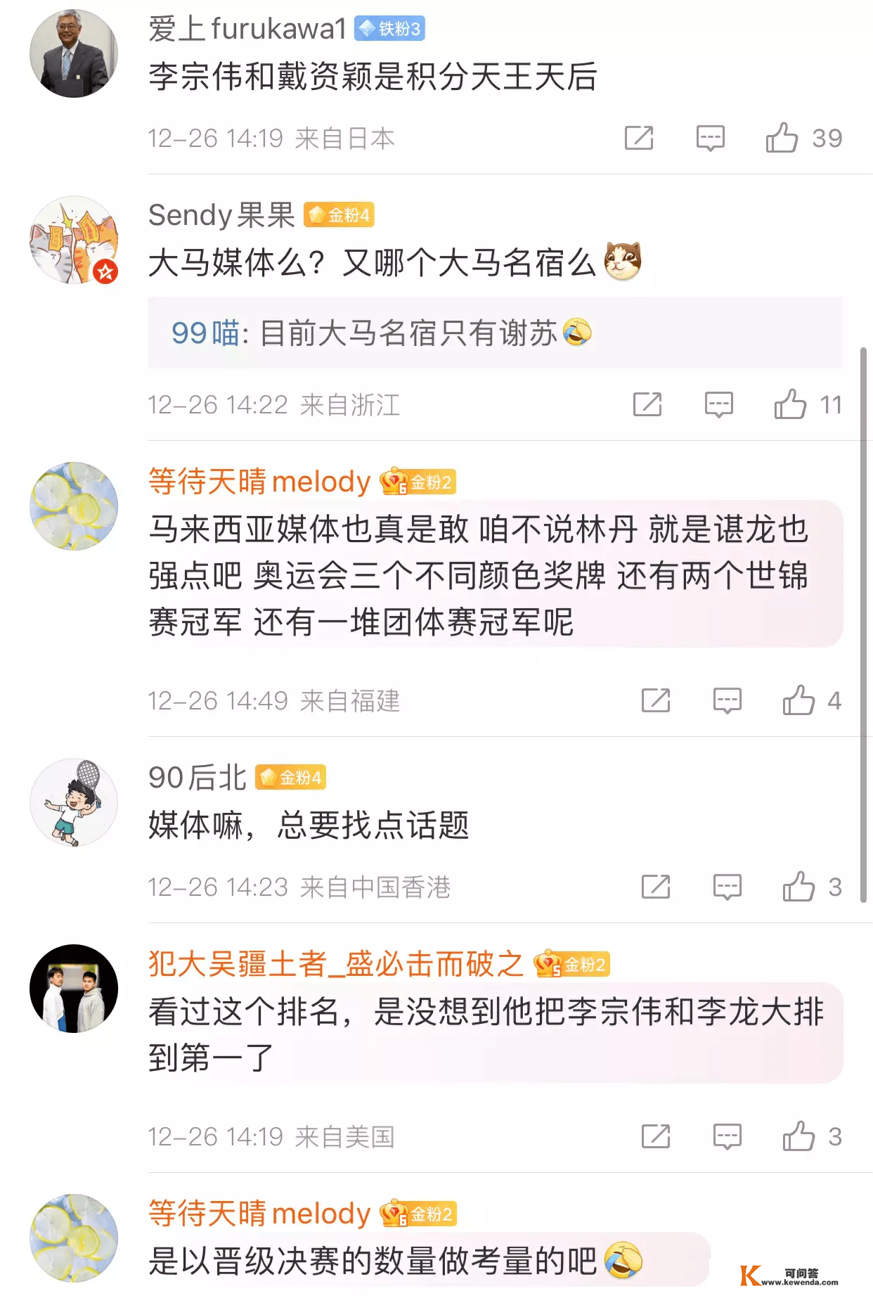 击败林丹，荣获羽坛GOAT！李宗伟敢认领吗？大马媒体“自信心爆棚”