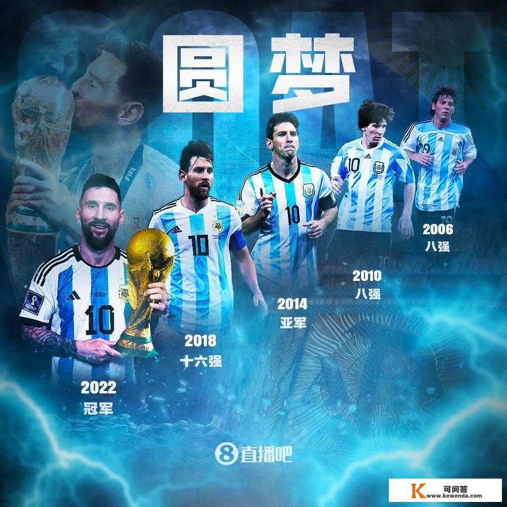 早报：阿根廷夺世界杯冠军，梅西首捧鼎力神杯！