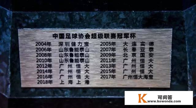 中超：上港颁奖仪式显示出足协的不专业，足协做法让俱乐部寒心！