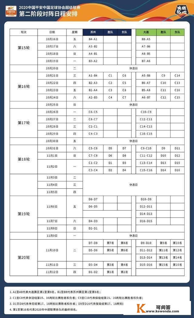 官宣！中超第二阶段赛程公布：恒大10月16日出战，27天踢完