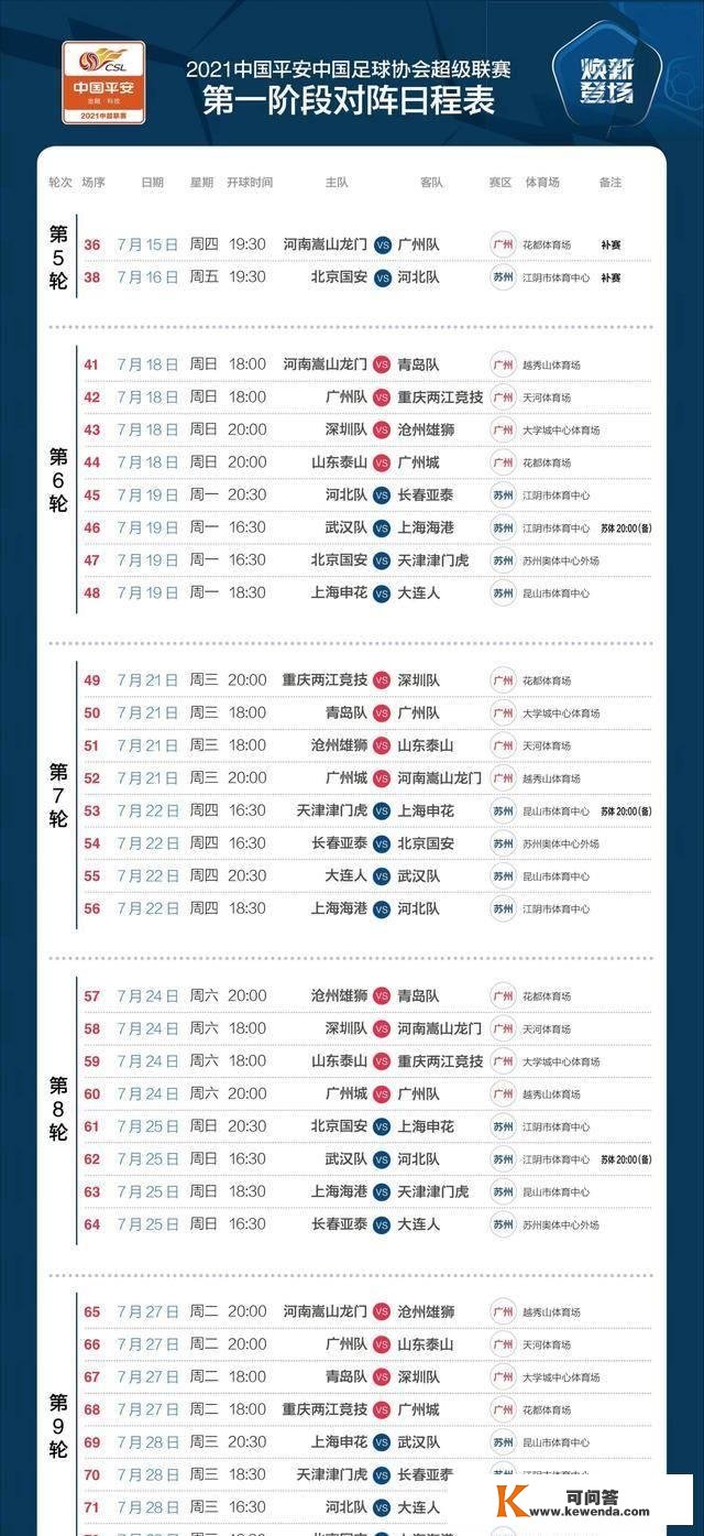 最新中超赛程出炉：广州打头阵，国安上港焦点战前提简陋空场停止