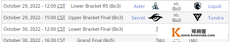 DOTA2 TI11决赛日赛程表：29-30号赛程摆设