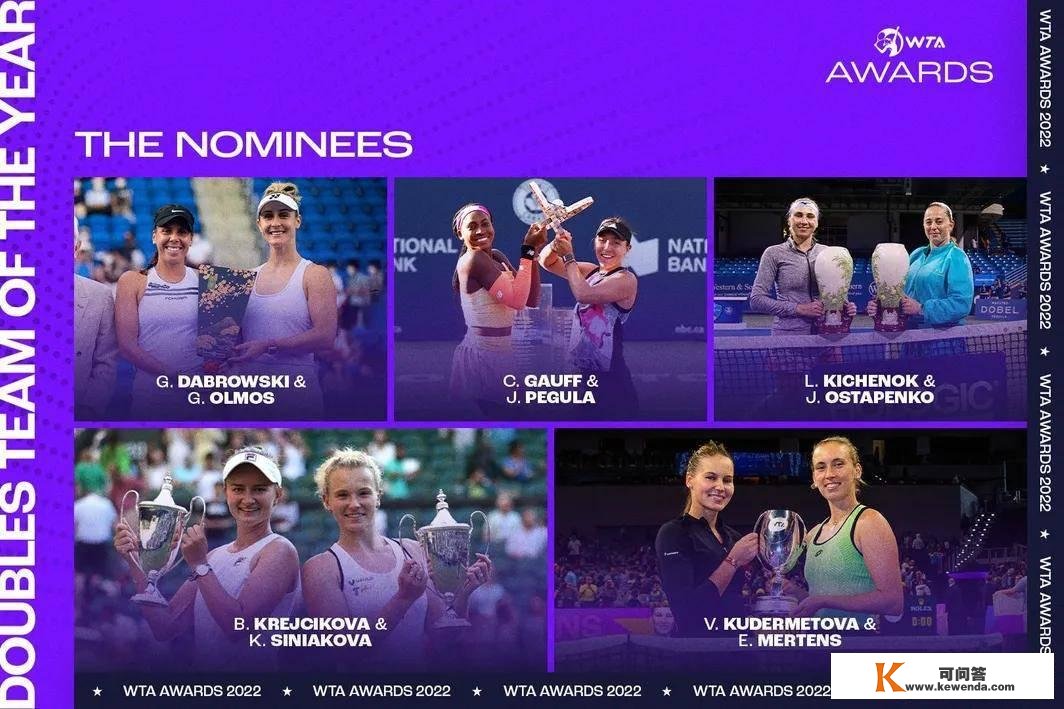 WTA公布2022赛季年度球员大奖入围名单，郑钦文入围更佳新人奖