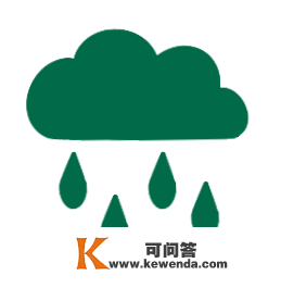 2022卡塔尔世界杯倒计时，那份看球攻略速速收下，文末附赛程表