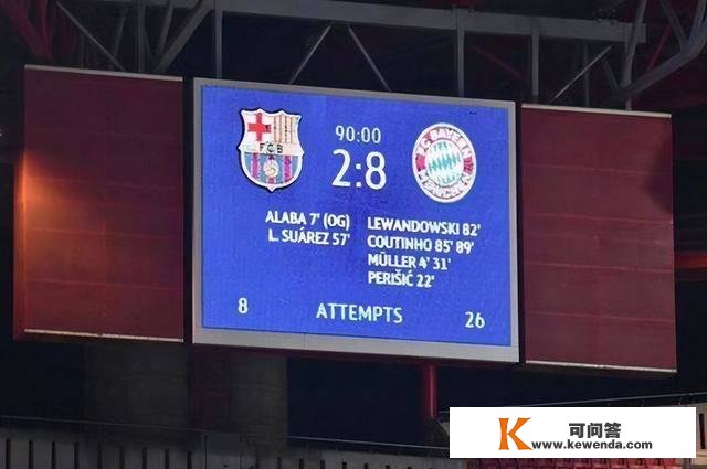 拜仁对阵巴萨13场9胜2平2负，对阵皇马、AC米兰什么战绩