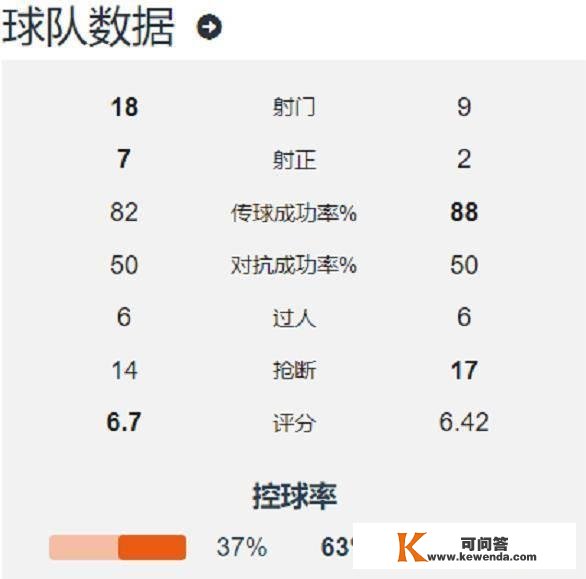 欧联四强降生：英、西、意三强争霸，乌克兰豪门也不容小觑！