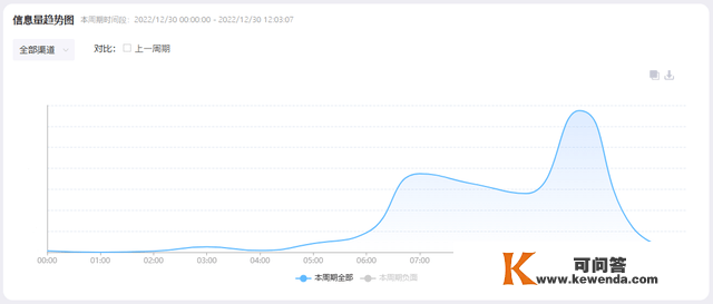 世界足坛辞别！传奇“球王”贝利逝世，享年82岁