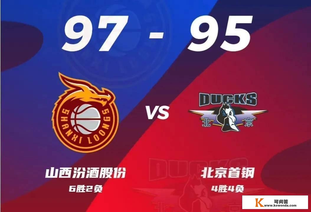 CBA最新积分榜：山西97-95北京重回第2，北控97-82天津排名第5