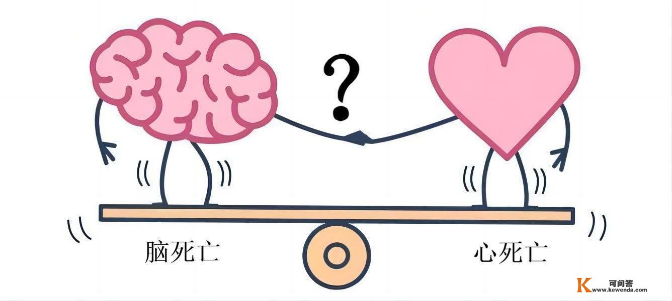 人身后仍会有意识，大脑还会继续运行？身后的人又会去哪儿？