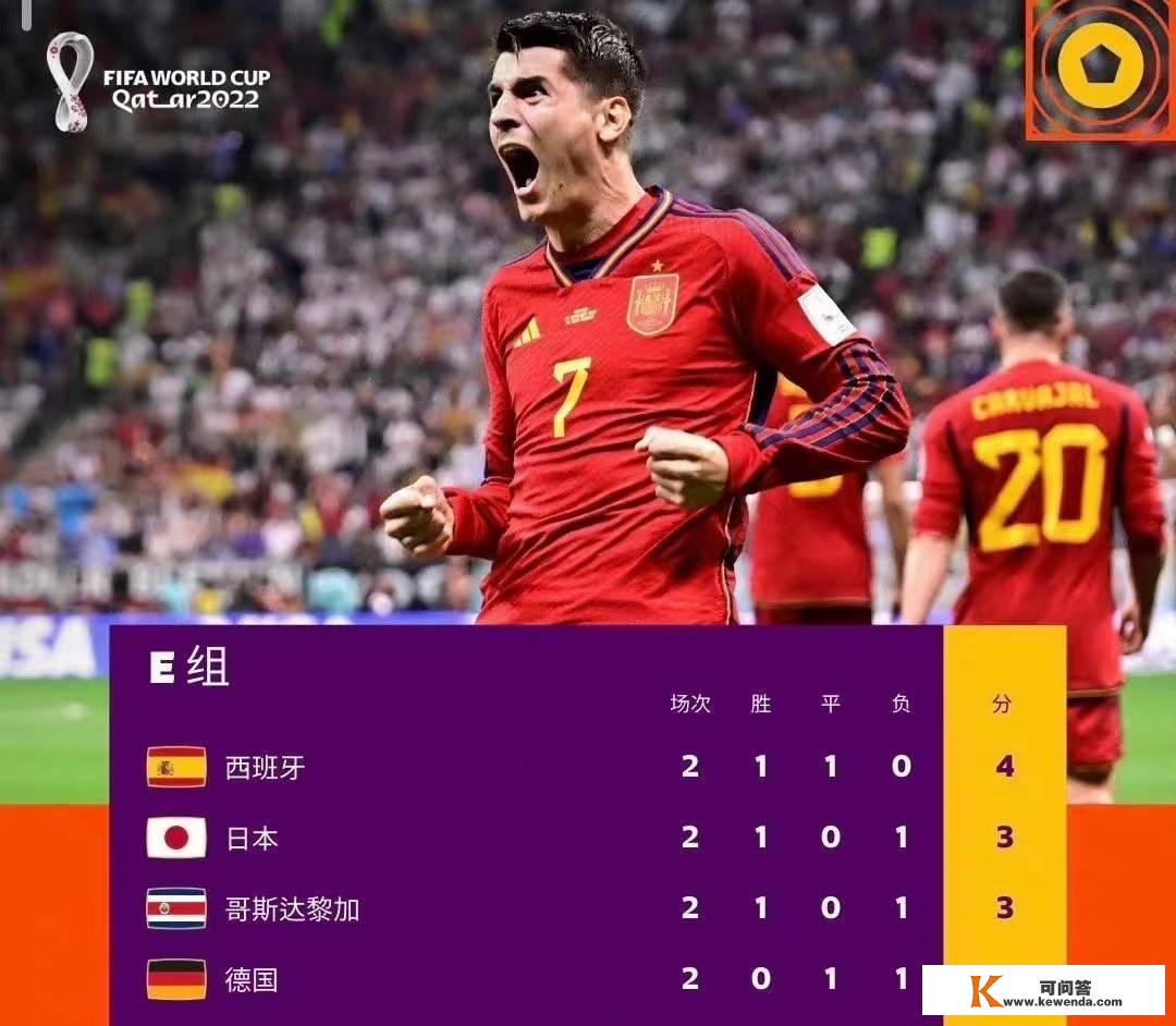 卡塔尔世界杯E组第3轮：日本VS西班牙3大角逐看点，附比分预测