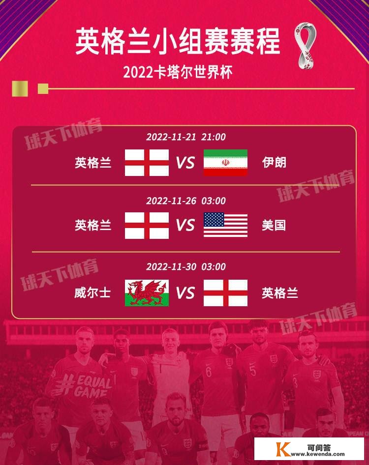 2022卡塔尔世界杯热门9队小组赛程图