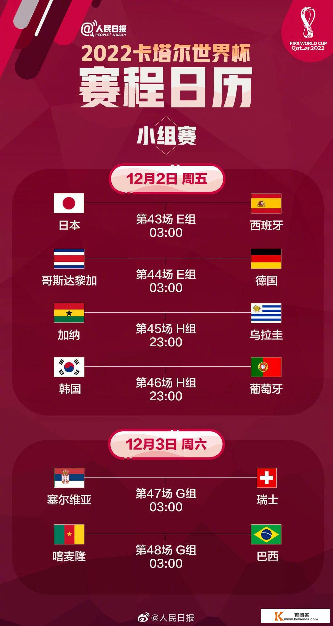 2022年卡塔尔世界杯开幕期近，那份赛程日历请查收！
