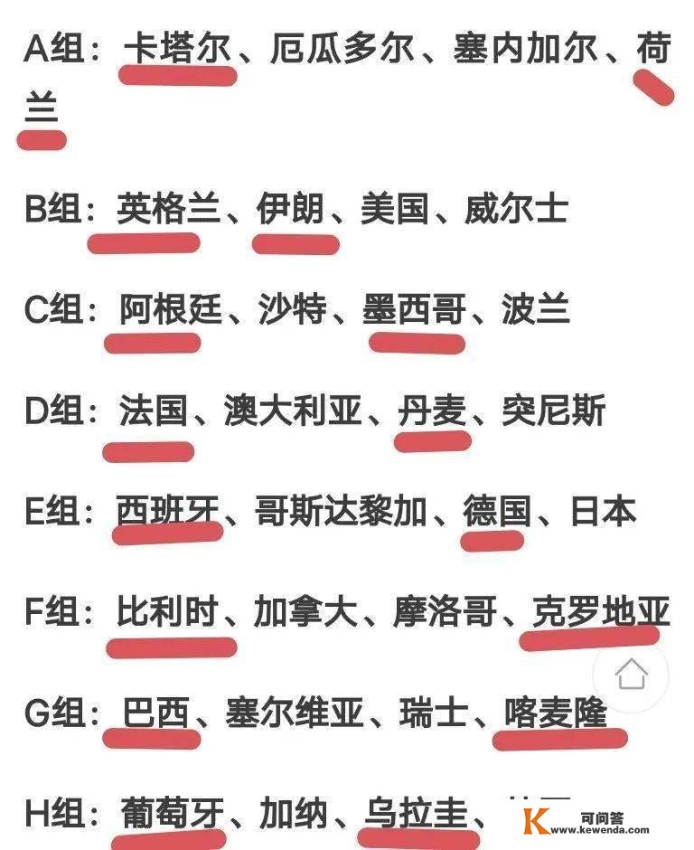 一路看球吗！2022卡塔尔世界杯赛程。。。