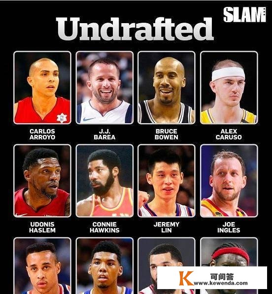 NBA选秀大会落幕！名记提问谁是你最喜好的落第秀？林书豪在列