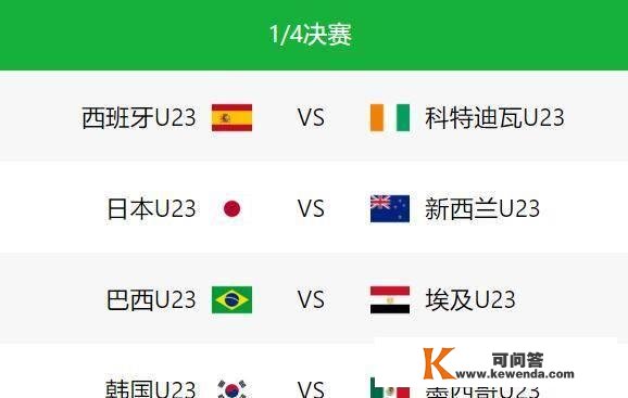 中国男足怎么看？奥运8强降生：日本4-0吊打法国，韩国进10球最多