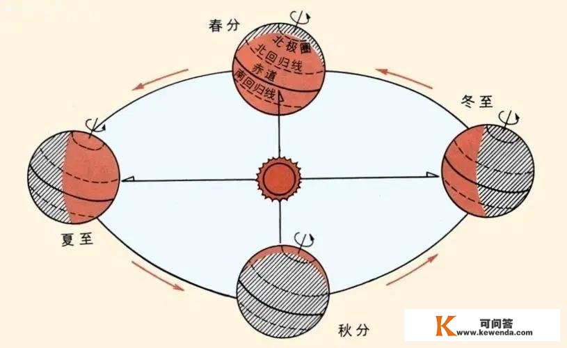 停不了，下一波寒潮又要来了？有冷空气迹象，预报：大范畴持续冷