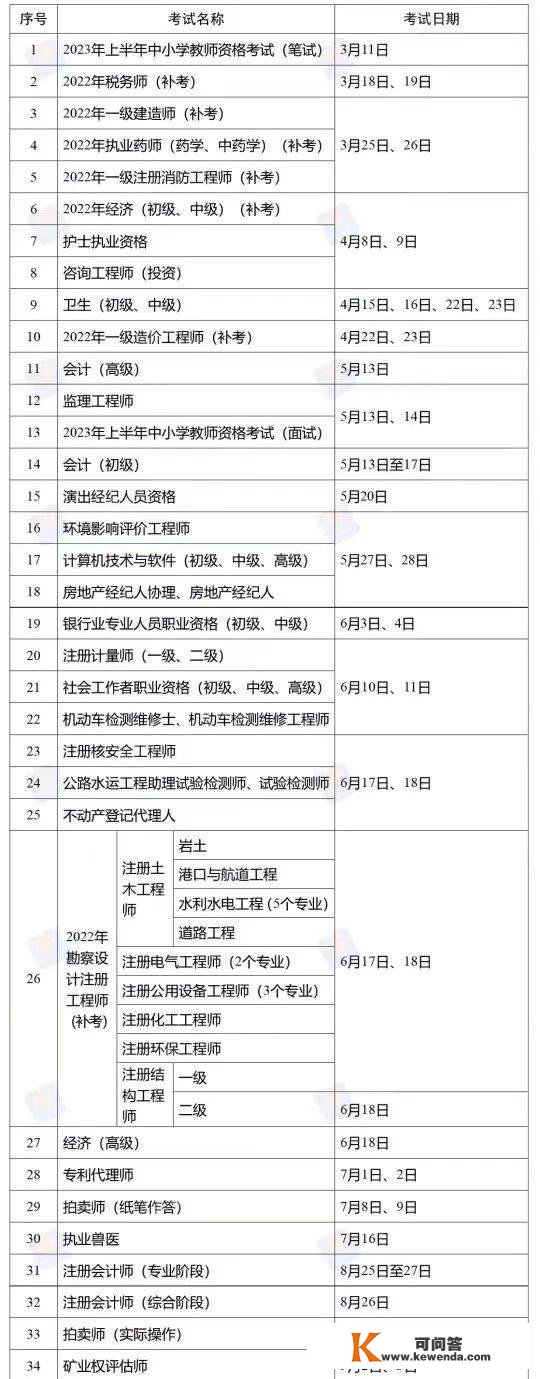 你早，河北｜年夜饭好订吗；河北宜居县城长啥样；“德尔塔克戎”致病力若何；刘江江新做定档大岁首年月一