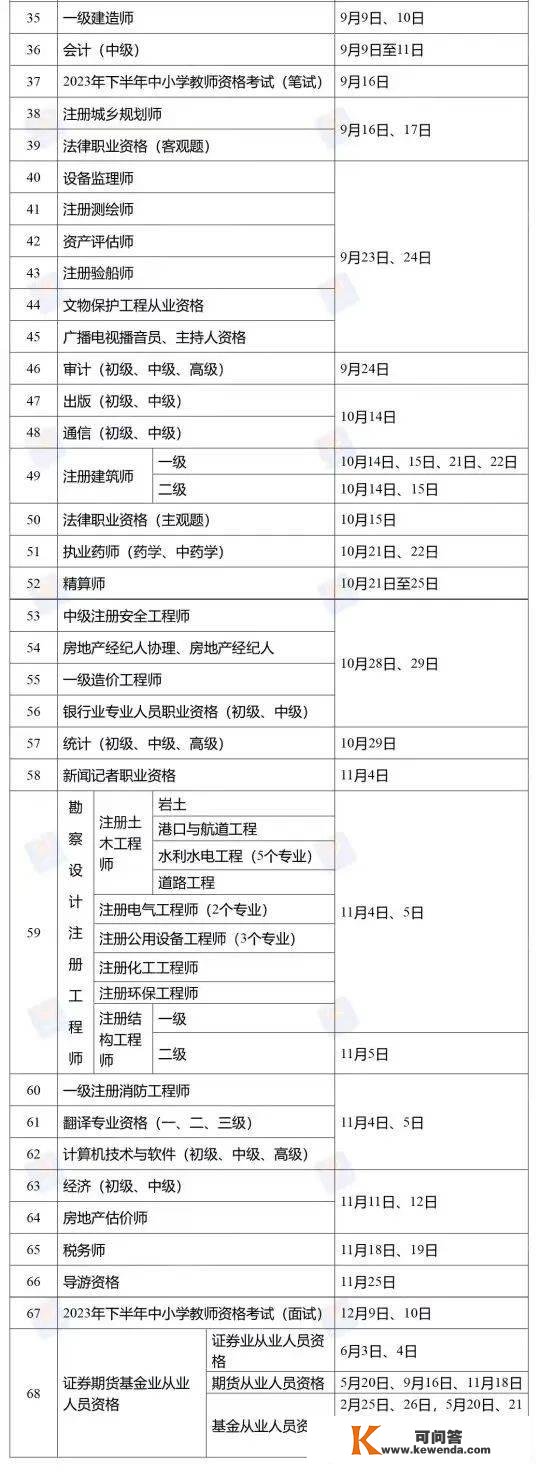 你早，河北｜年夜饭好订吗；河北宜居县城长啥样；“德尔塔克戎”致病力若何；刘江江新做定档大岁首年月一