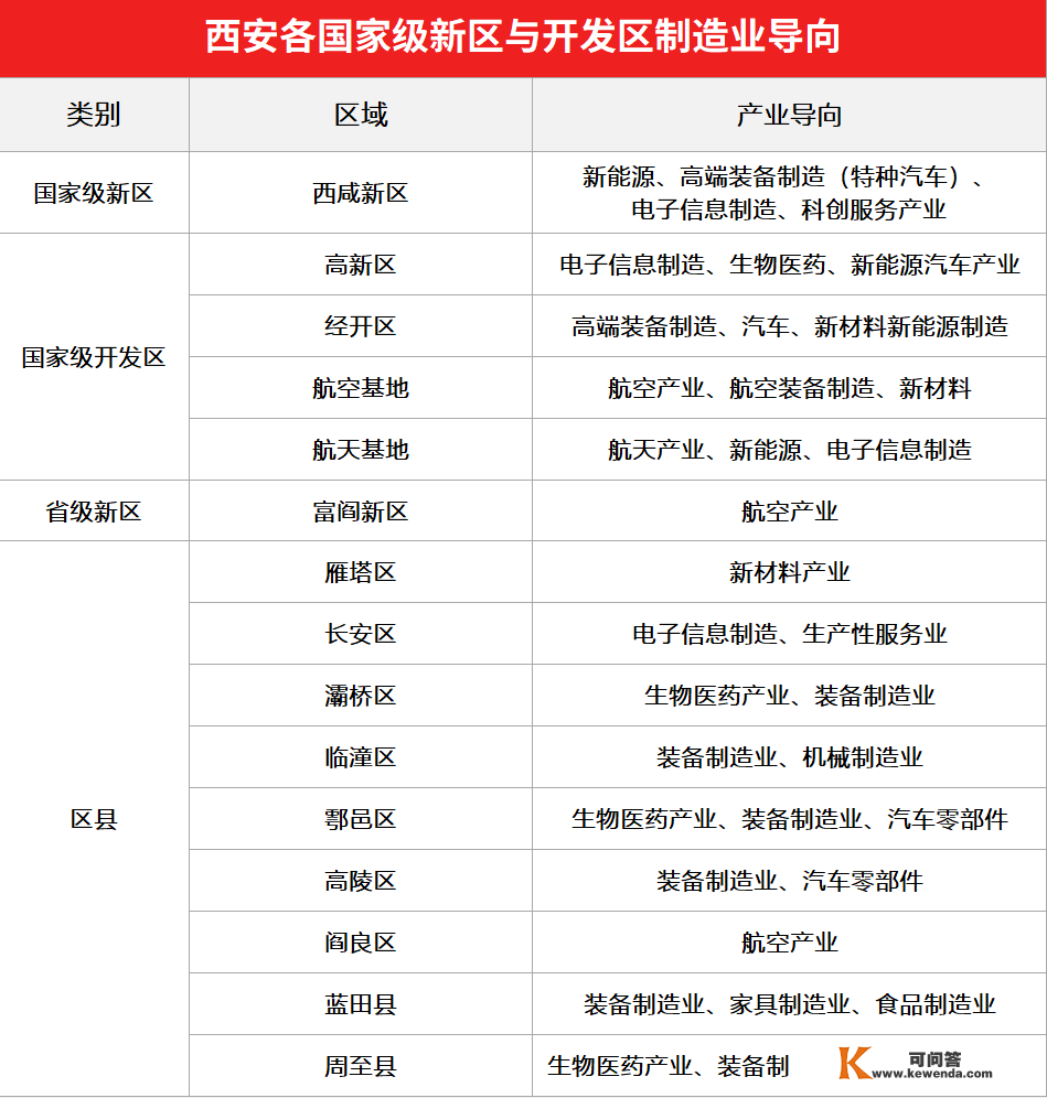 再秀科技硬肌肉，那些西安力量“出征”世界杯