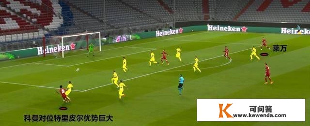 复盘拜仁4-0马竞：西蒙尼战术全面被压造两翼击穿造大败