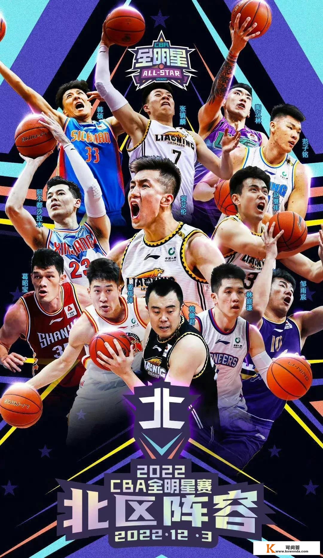 CBA应该效仿NBA修改全明星投票规则