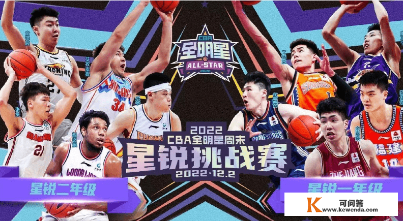 CBA全明星票价出炉！更高1280元，更低480元 网友：不如买件保暖衣