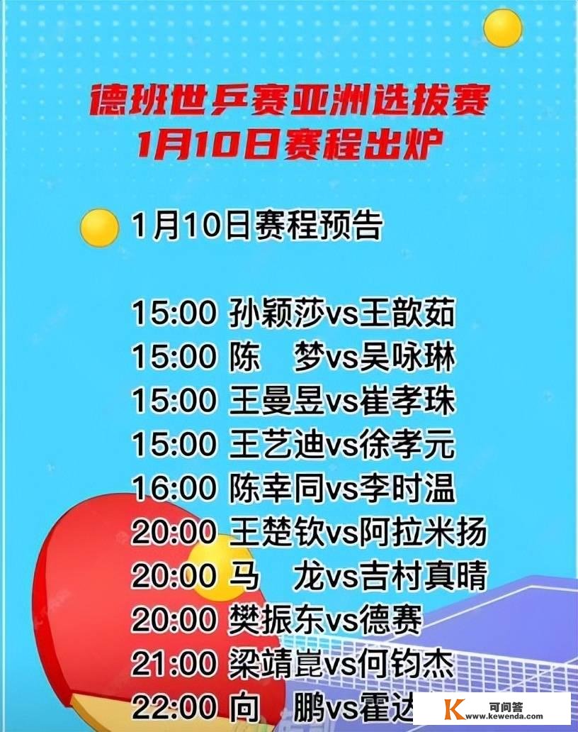 孙颖莎等主力今日单打表态有曲播！国乒卡塔尔预选赛双打战绩优良