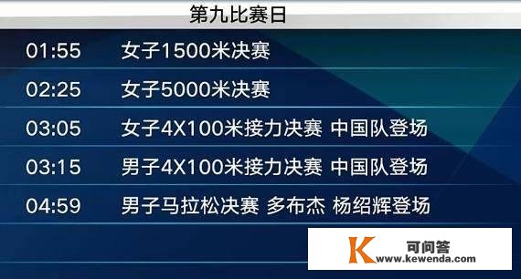 田径世锦赛最新奖牌榜：美国领跑，中国仍居第2，男女接力冲奖牌