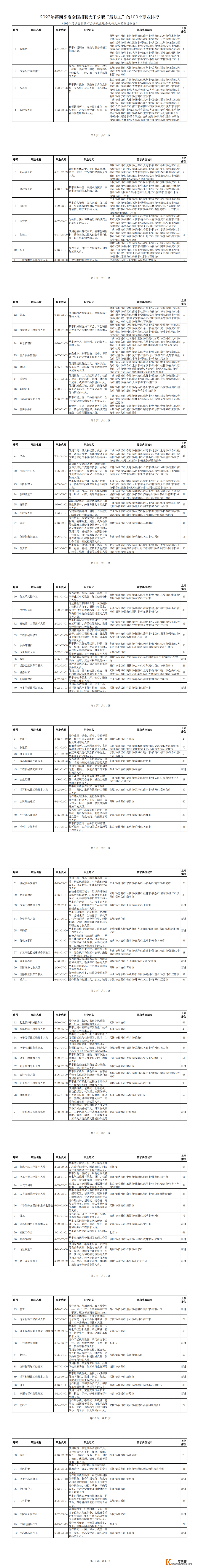 城市24小时 | 同日发布成就单，陕西靠什么甩开江西？