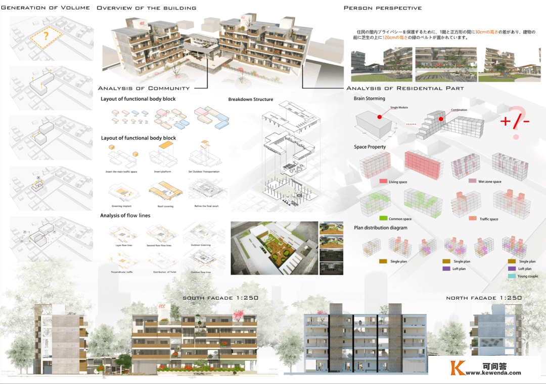 SKD日本曲播 | 东京大学100%「建筑学」合格的法门！