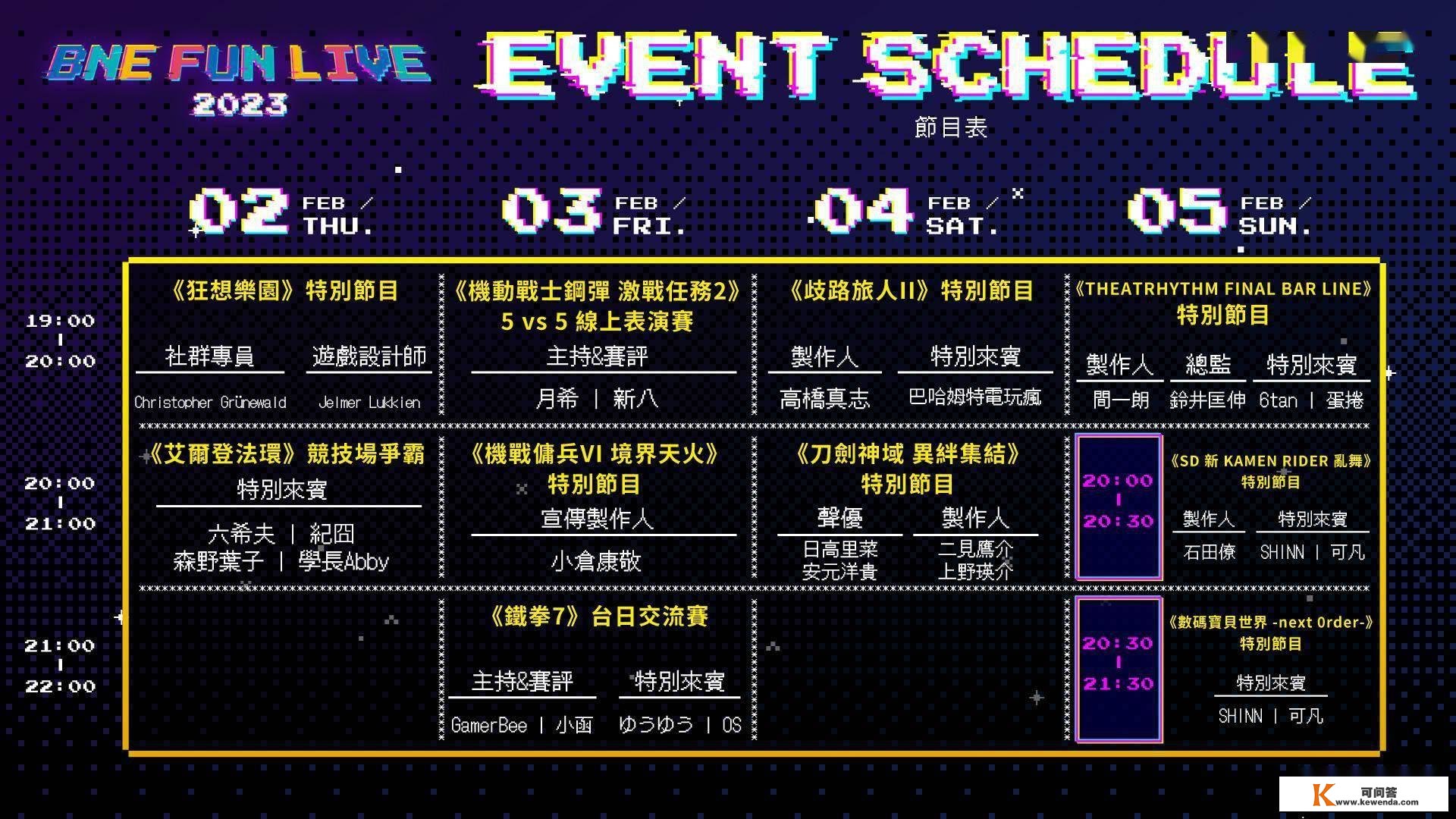 万代南梦宫2023台北电玩展出格活动网站今日上线 ​ ​